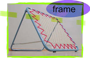 Frames (=similar trampolines, from which a ball can bounce back)