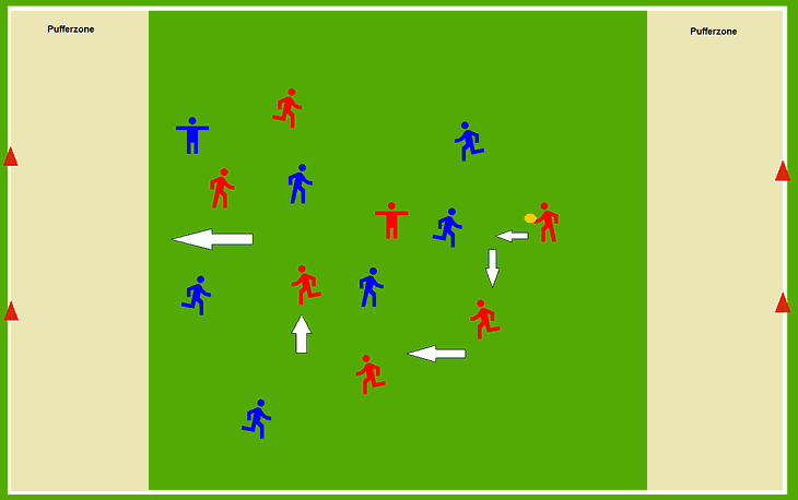 Rugby interception pitch (the pitch dimensions must be adjusted individually depending on the circumstances (pitch size, number of players, etc.)