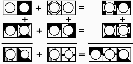 47+34=81
12+16=28
59+50=109