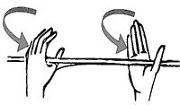 Figure of Eight Knot handput