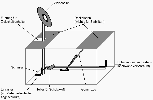 Chocolate mallow throwing machine