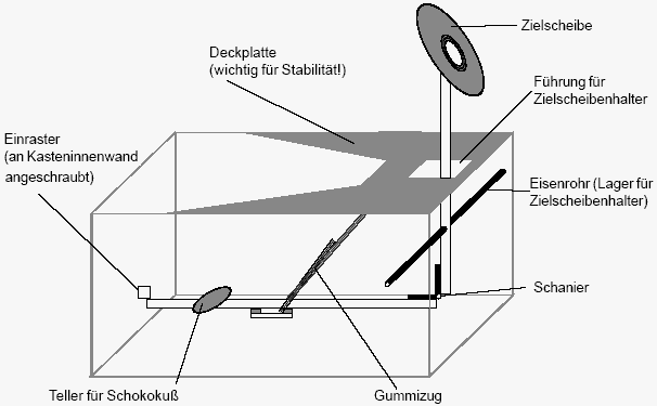 Chocolate mallow throwing machine