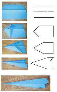  The paper jet/aeroplane 