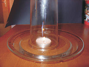 Tea light water pump